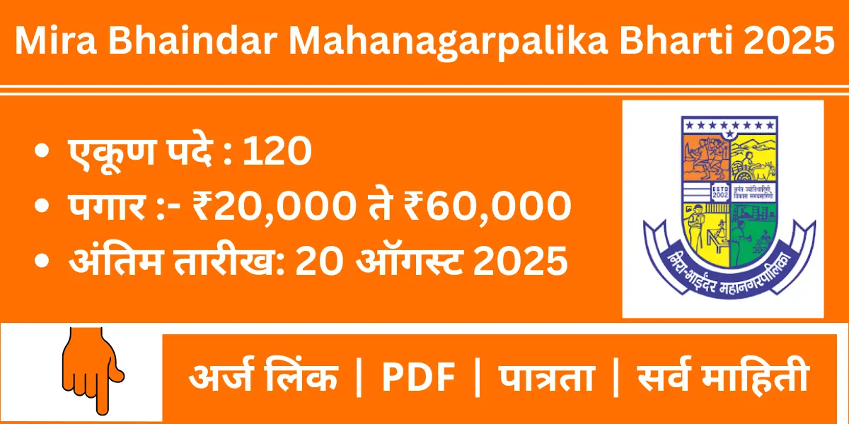 Mira Bhaindar Mahanagarpalika Bharti 2025