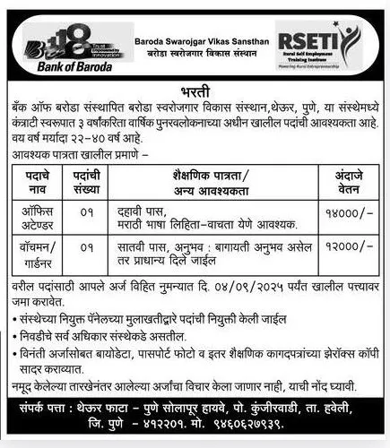 Baroda Swarojgar Vikas Sansthan Bharti 2025