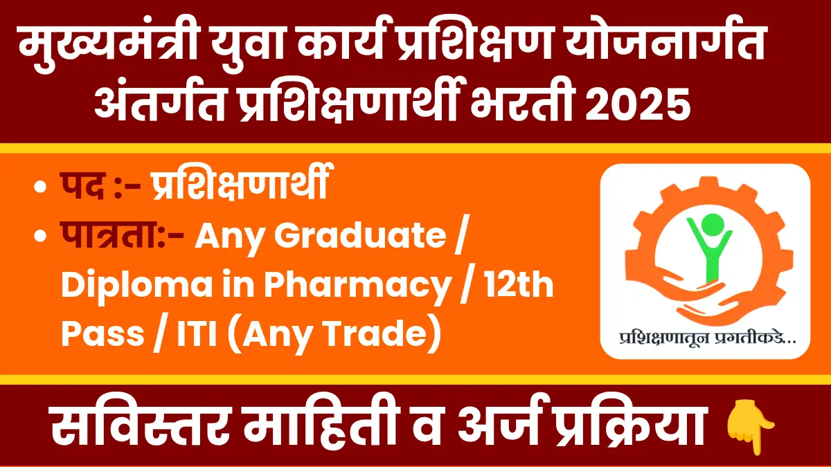 CMYKPY Training Program 2025 notification