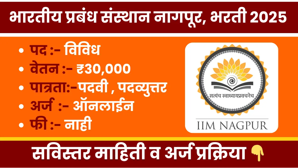 IIM Nagpur Bharti 2025 notification