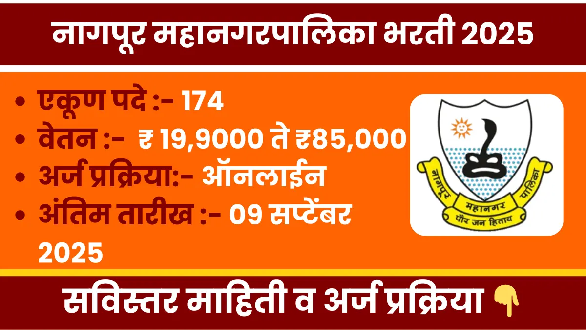 Nagpur Mahanagarpalika Bharti 2025 notification