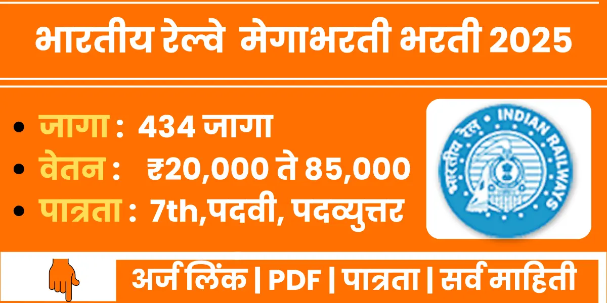 RRB Para Medical Staff Recruitment 2025 notification