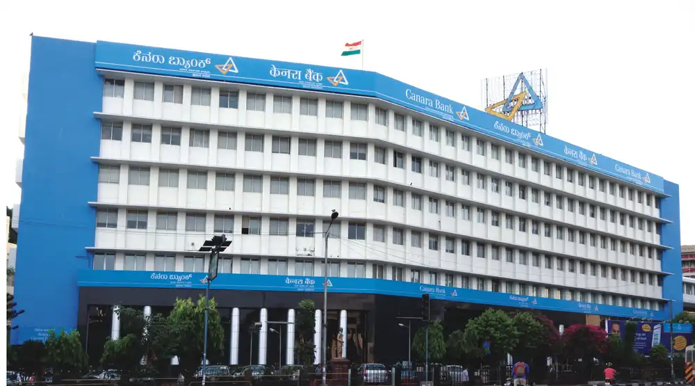 Canara Bank Recruitment 2025 application online 