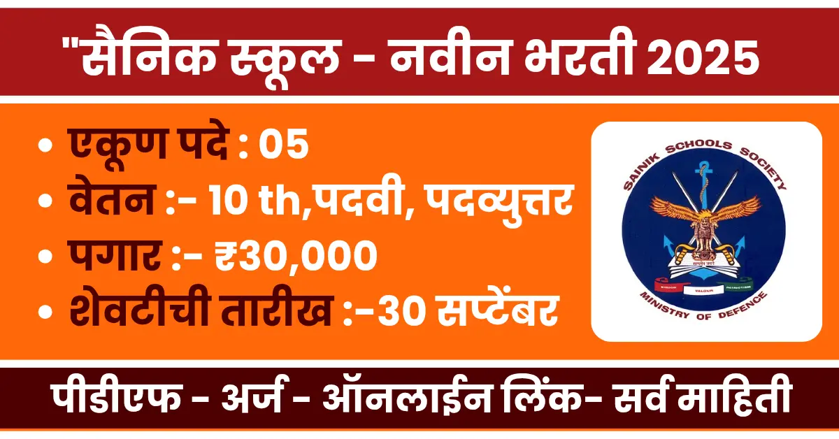 Sainik School Satara Bharti 2025