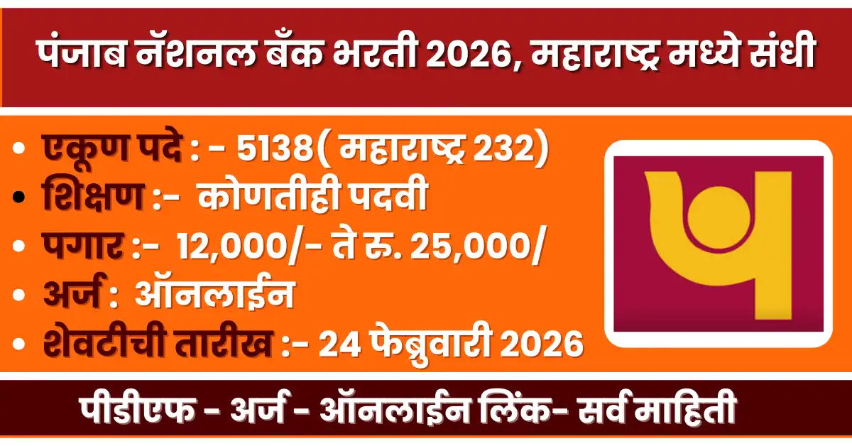 Punjab National Bank Recruitment 2026