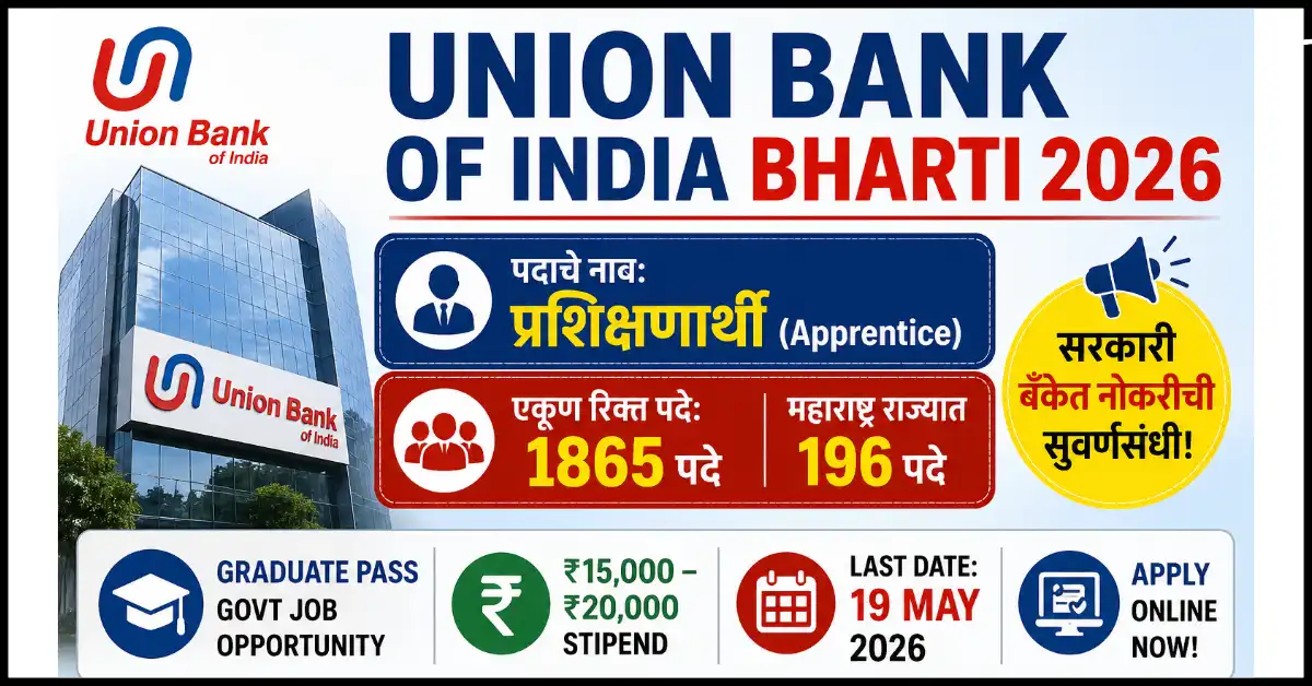 Union Bank of India Bharti 2026