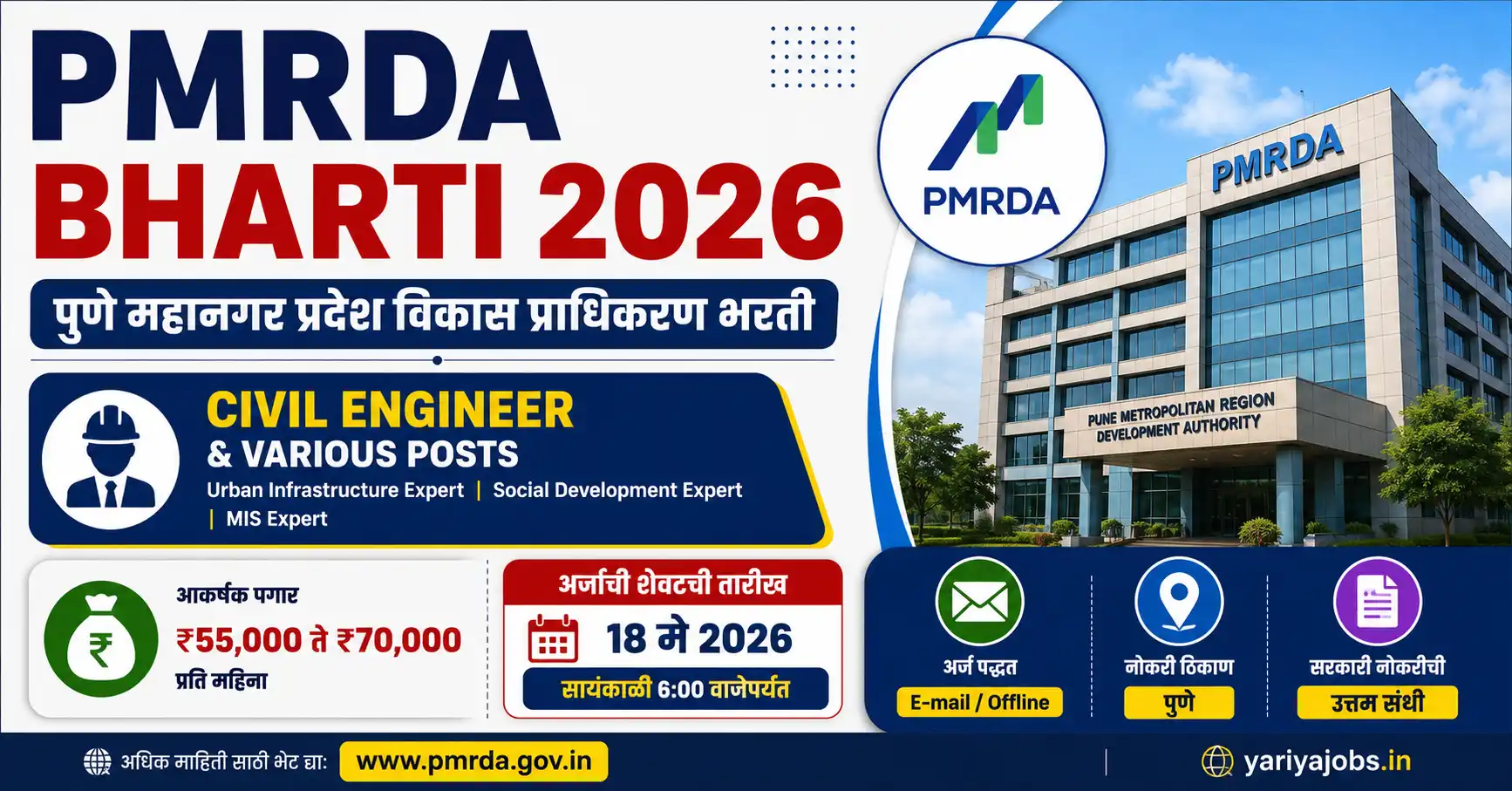 PMRDA Pune Recruitment 2026