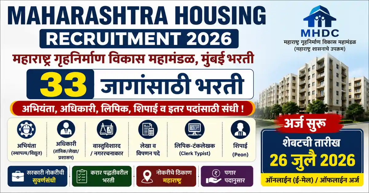 Maharashtra Housing Recruitment 2026 Notification for 33 Various Posts